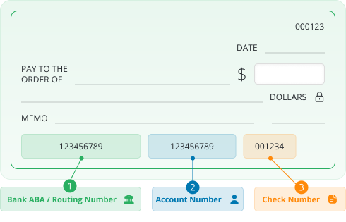 Bank Check Hint